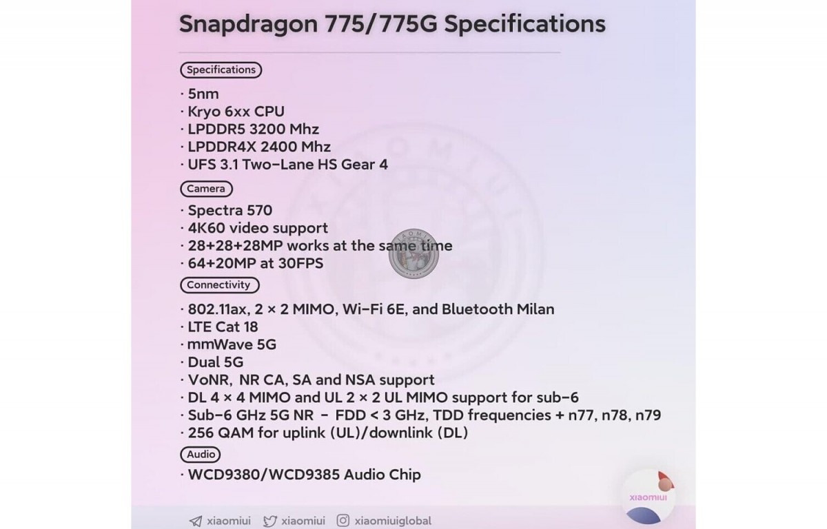 Chip Snapdragon 775 5nm rò rỉ thông số kỹ thuật