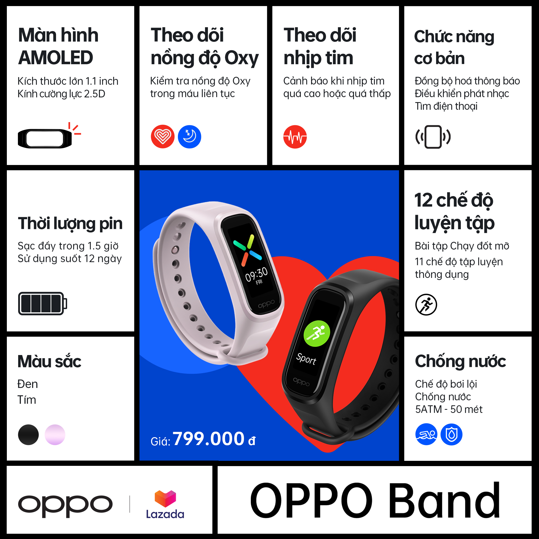 OPPO Band ra mắt tại Việt Nam: Theo dõi sức khỏe toàn diện với tính năng đo chỉ số SpO2 liên tục