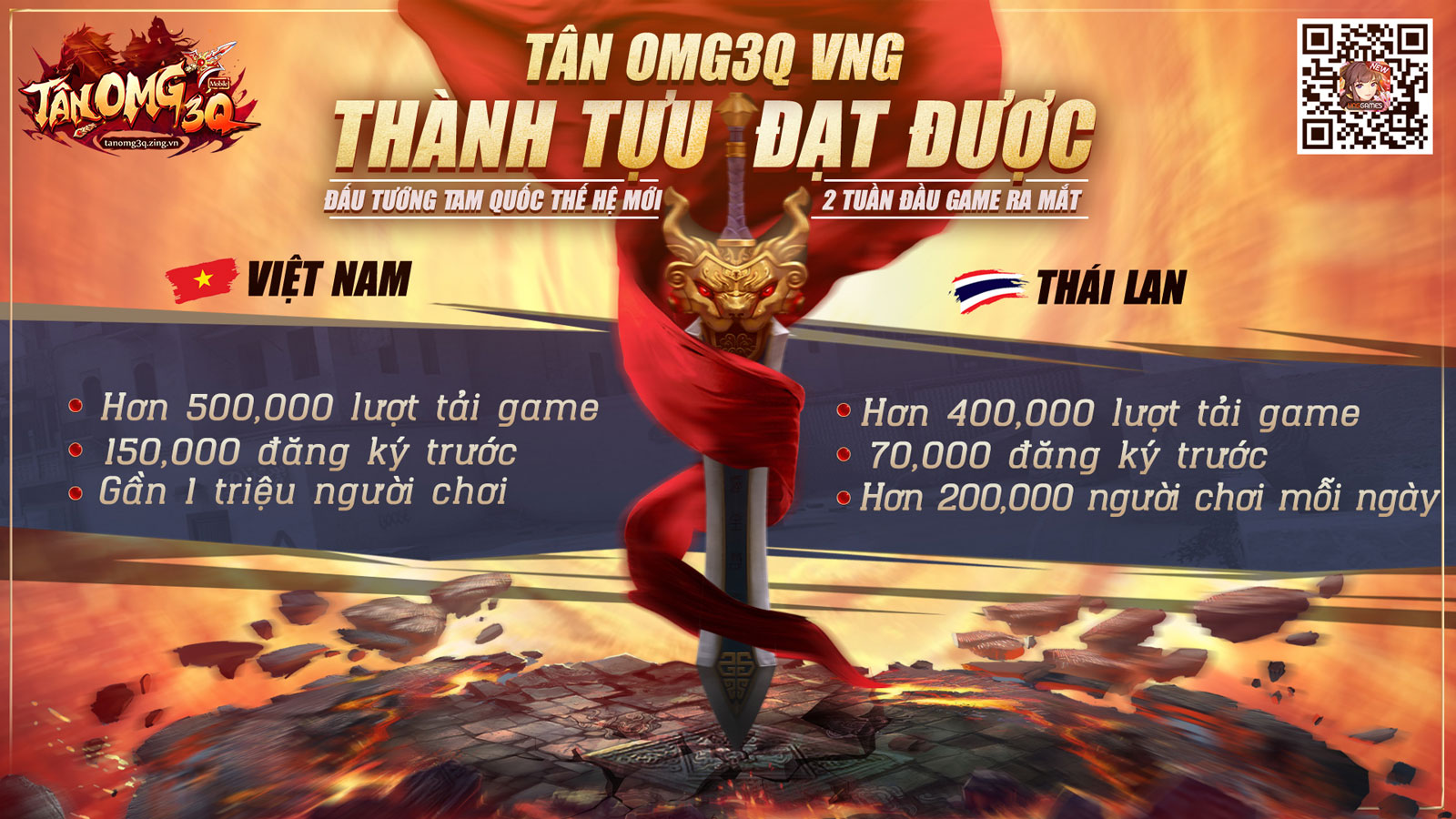 Lý Minh Thuận & Phạm Văn Phương trở thành đại sứ thương hiệu của Tân OMG3Q