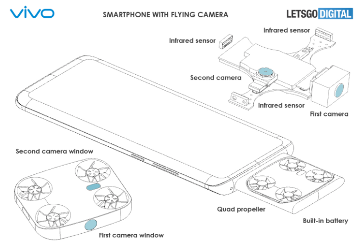 Các smartphone của Vivo sẽ trang bị "camera bay"