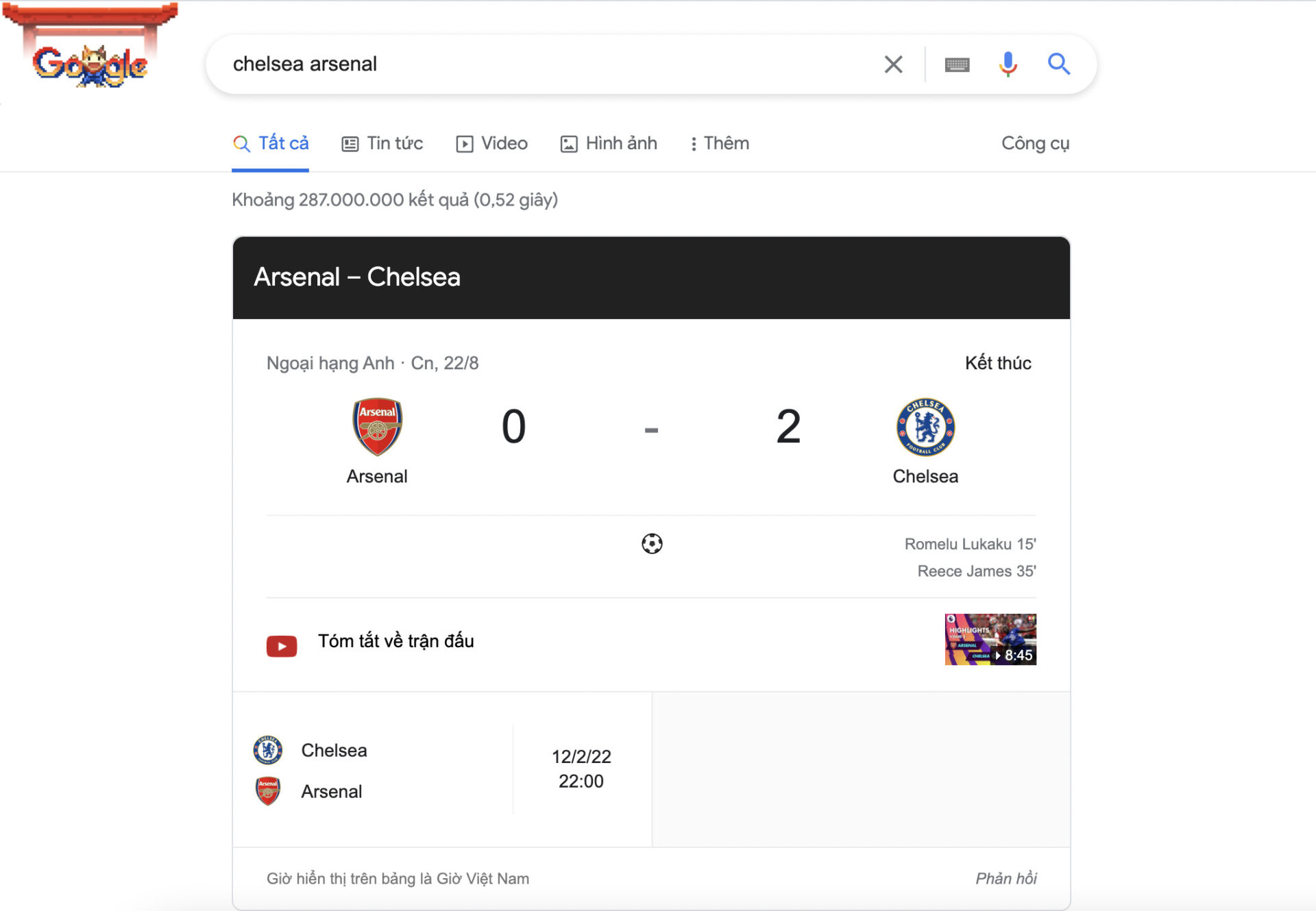 Chủ đề bóng đá quốc tế bùng nổ Google Tìm Kiếm tuần qua