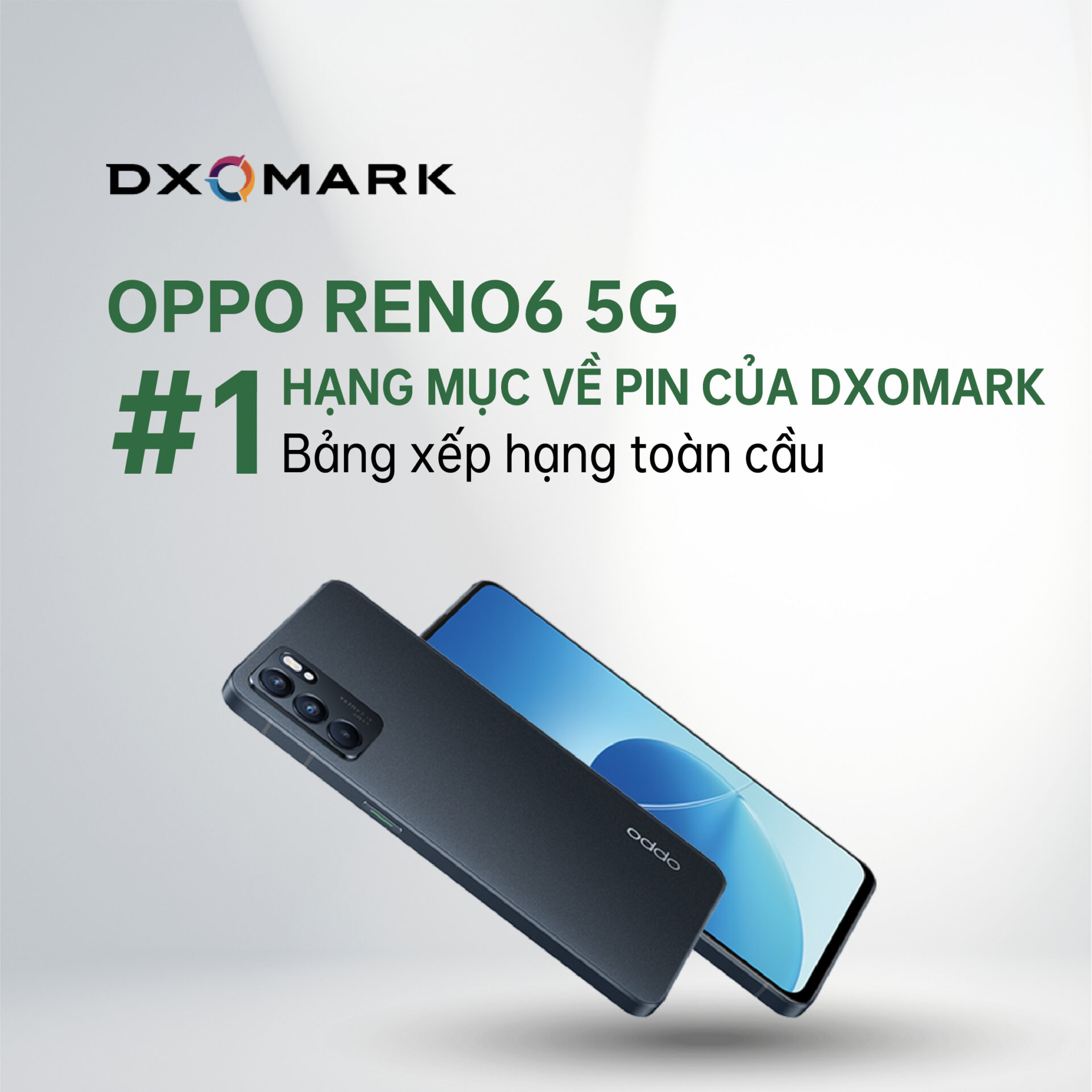 Bảng xếp hạng toàn cầu về pin của DXOMARK: OPPO Reno6 5G dẫn đầu