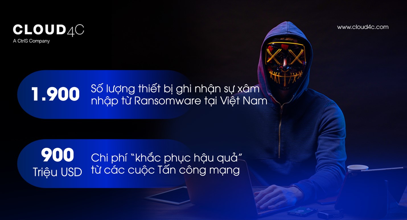 ransomware 02