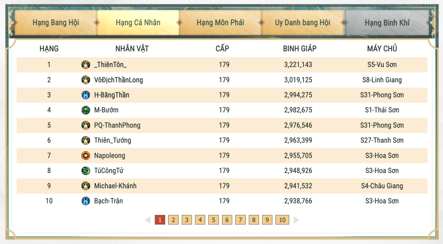 VLTK1M: Vòng loại Võ Lâm Minh Chủ quy tụ hơn 1.600 cao thủ