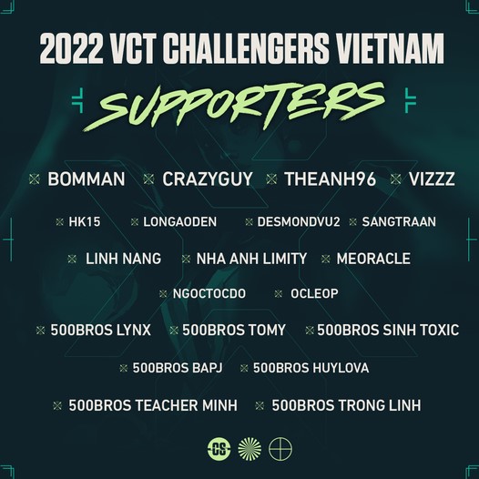VCT 2022: Lộ diện 8 đội tuyển bước vào vòng chung kết