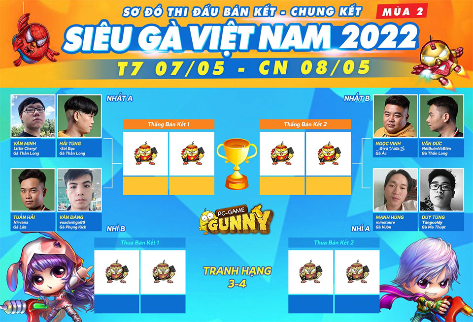 Gunny PC: Vòng Chung Kết Siêu Gà Việt Nam mùa 2 sắp bắt đầu