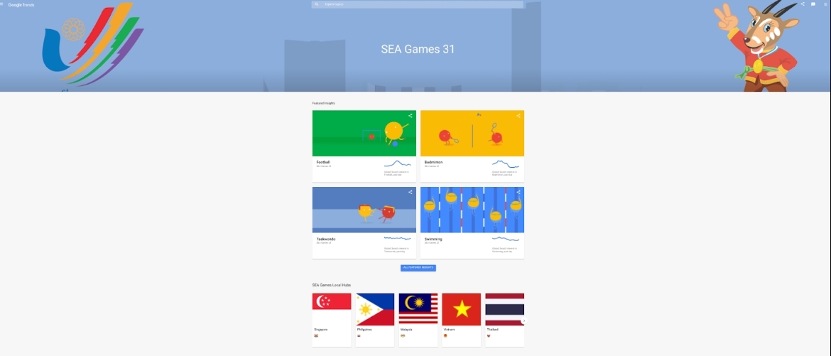 sea games 31 google 00