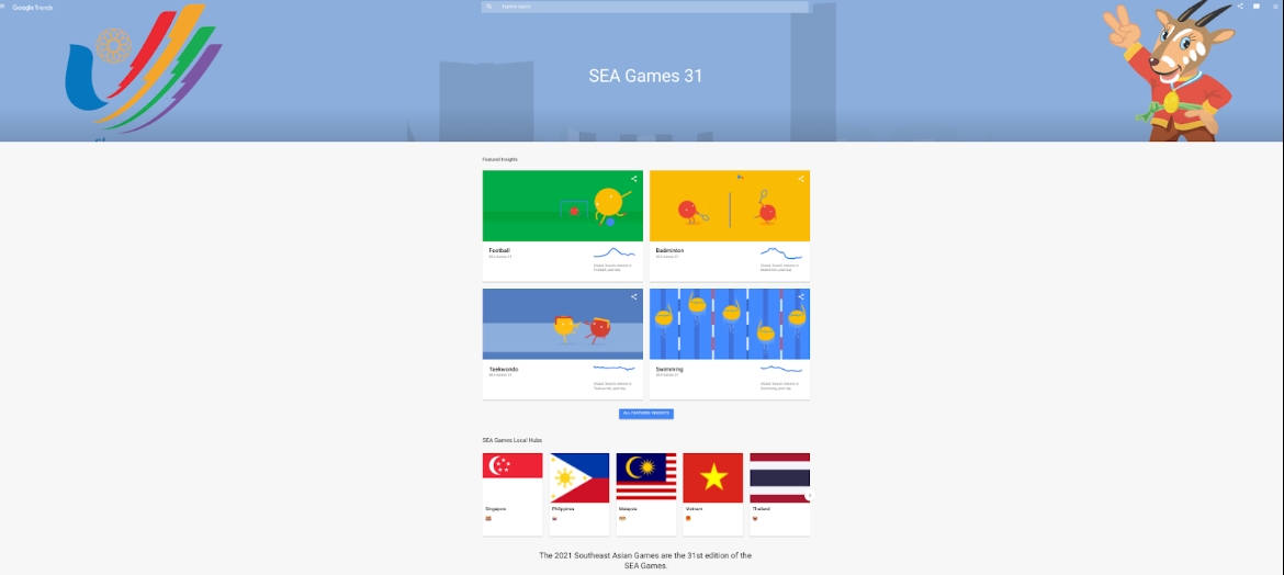 Chính thức ra mắt trang web Google Xu hướng SEA Games 31