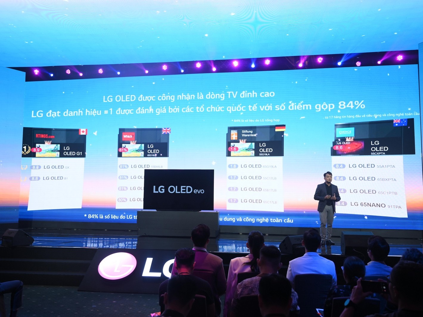LG Việt Nam ra mắt TV OLED evo 2022 với loạt nâng cấp mạnh mẽ