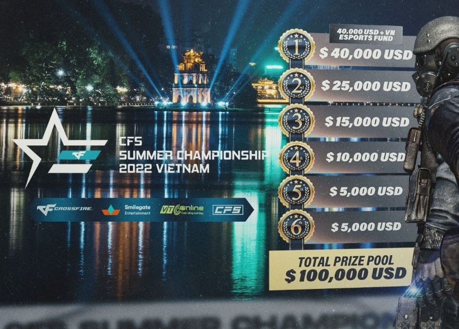 Đột Kích: Giải đấu Crossfire Star Summer Championship 2022 chuẩn bị khởi tranh