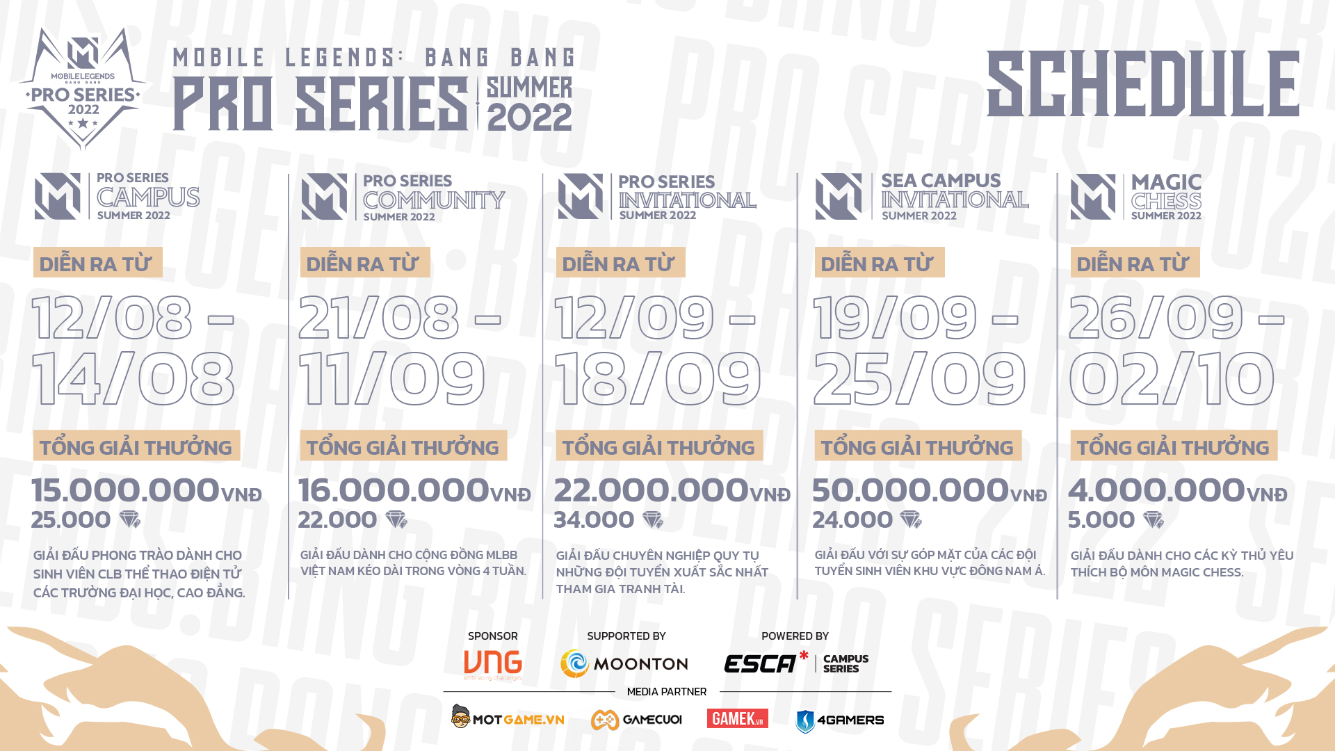Giải đấu Mobile Legends: Bang Bang Pro Series Summer 2022 chuẩn bị khởi tranh