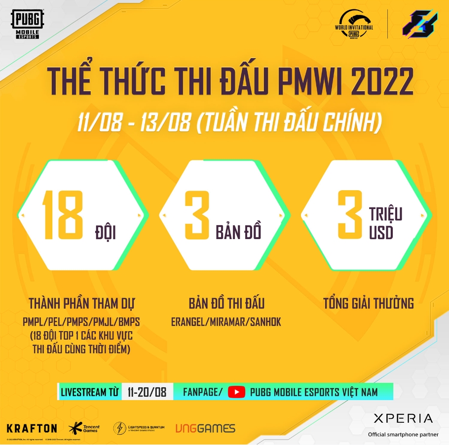 PUBG Mobile công bố giải đấu PMWI 2022 với tổng giải thưởng hơn 70 tỉ đồng