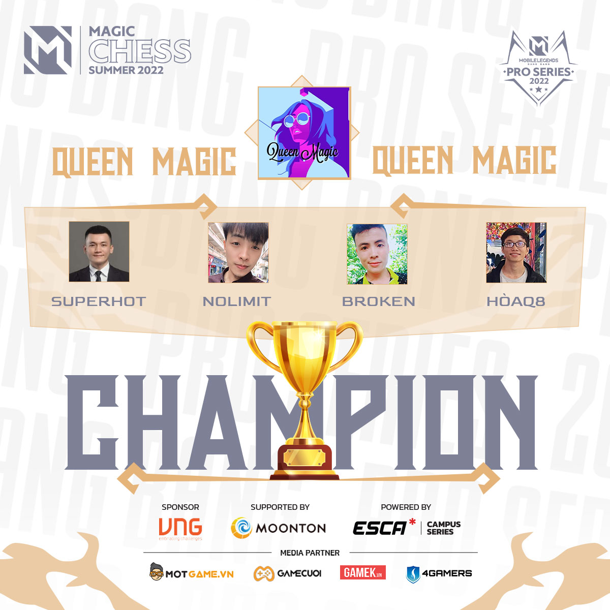 MPS Magic Chess Mùa 1 tìm ra nhà vô địch