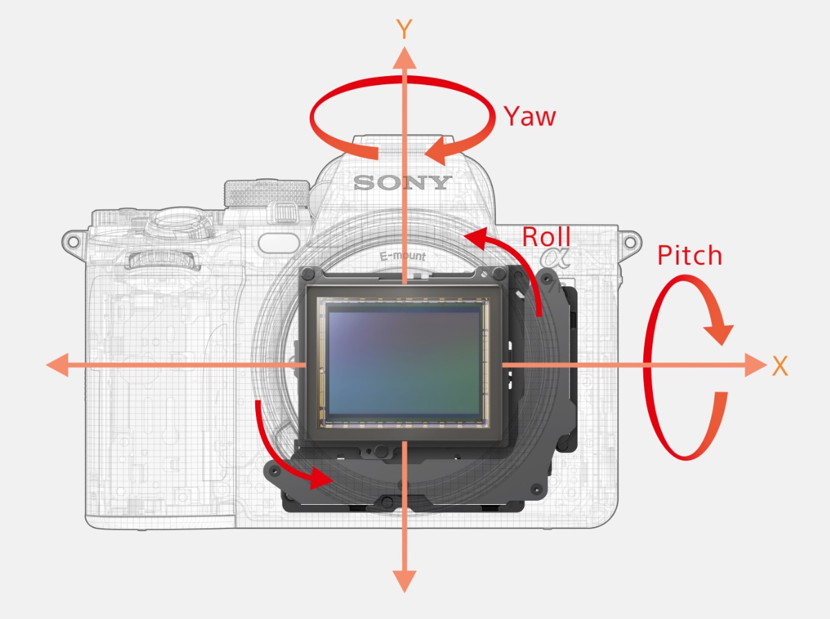 Sony A7R V - máy ảnh full-frame 61 MP hỗ trợ lấy nét bằng AI