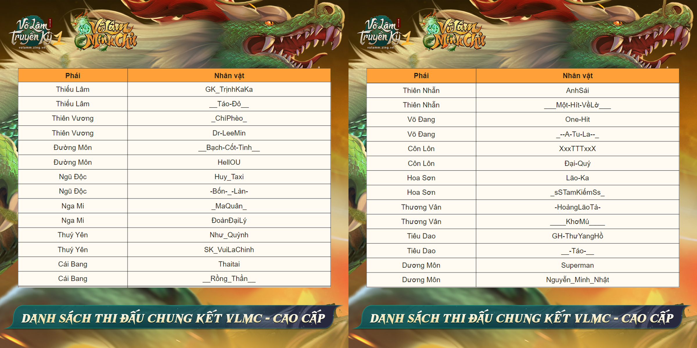 Võ Lâm Minh Chủ mùa 2 xác định được 56 cái tên bước vào vòng chung kết