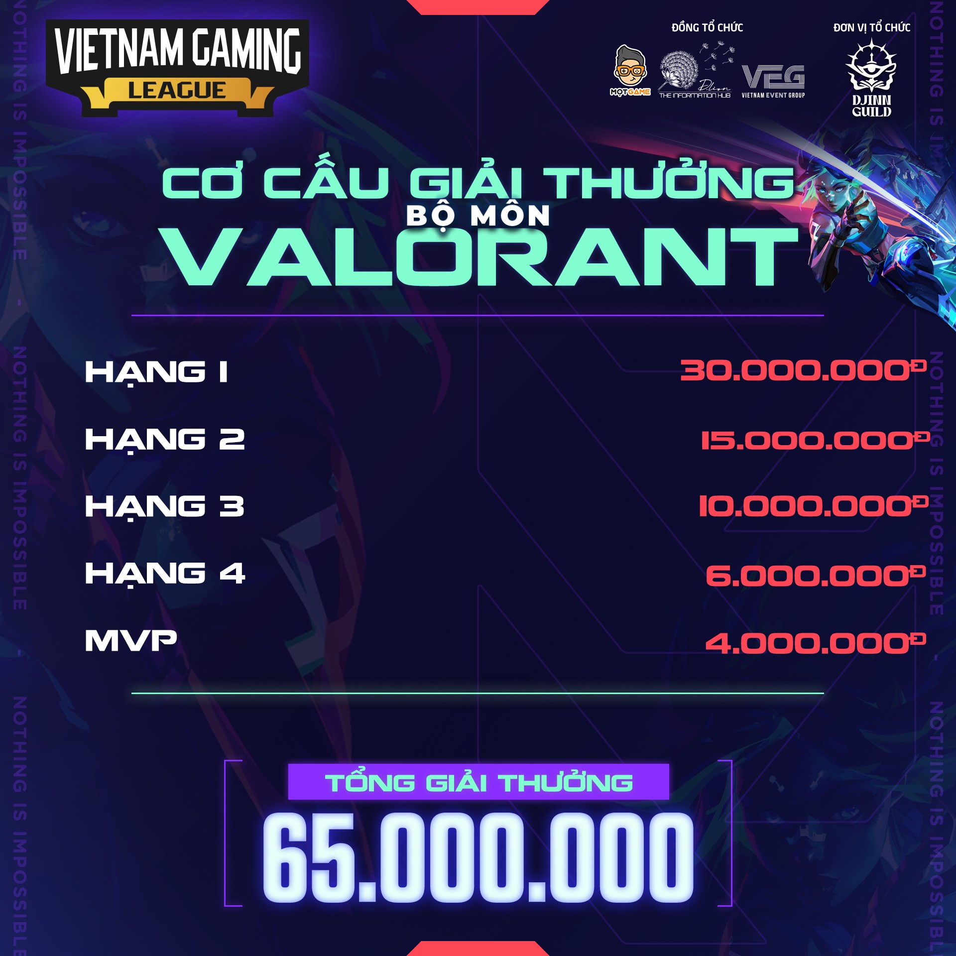 Giải đấu Vietnam Gaming League - Valorant Community Tournament có gì mà hút gamer đến thế?