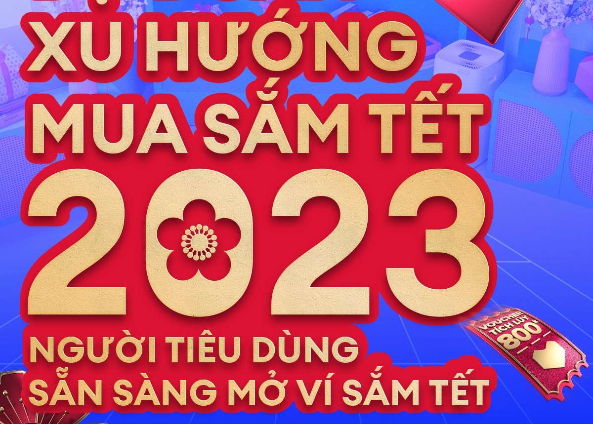 Lazada dự đoán xu hướng mua sắm Tết 2023: Người dùng sẵn sàng "mở ví"