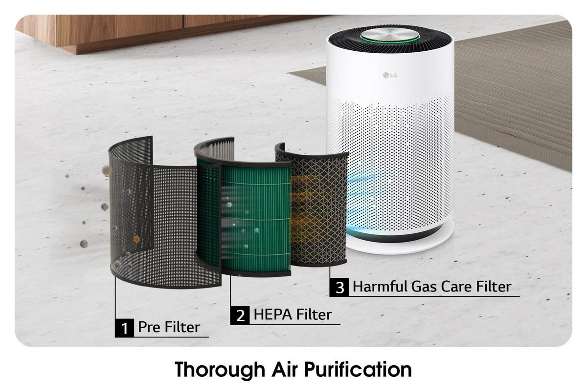 LG ra mắt máy lọc không khí LG PuriCare 360 Hit tại Việt Nam: Giải pháp thanh lọc không khí vượt trội dành cho không gian sống