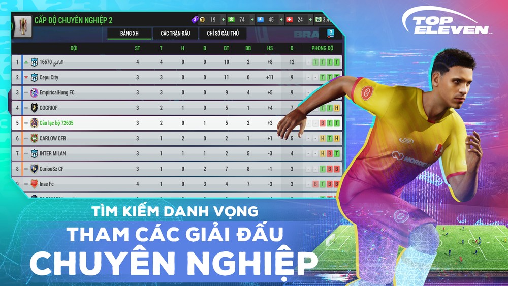 Top Eleven VNG chính thức ra mắt game thủ Việt hôm nay