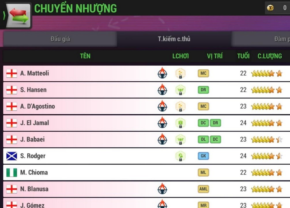 Top Eleven VNG: 4 lưu ý hàng đầu khi lựa chọn cầu thủ