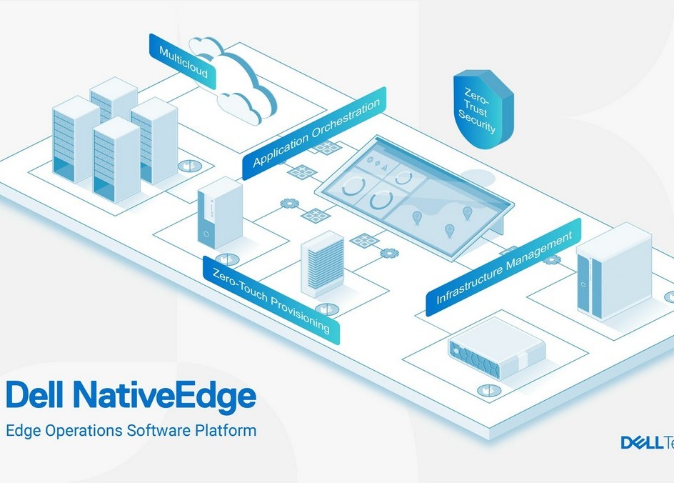 Phần mềm Dell NativeEdge tăng cường khả năng vận hành tại vùng biên