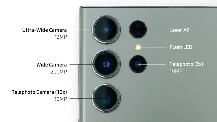 Camera smartphone nào có nhiều "chấm" nhất?