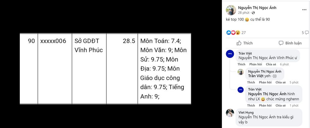 Gen Z đua nhau "Flex điểm thi tốt nghiệp THPT 2023"