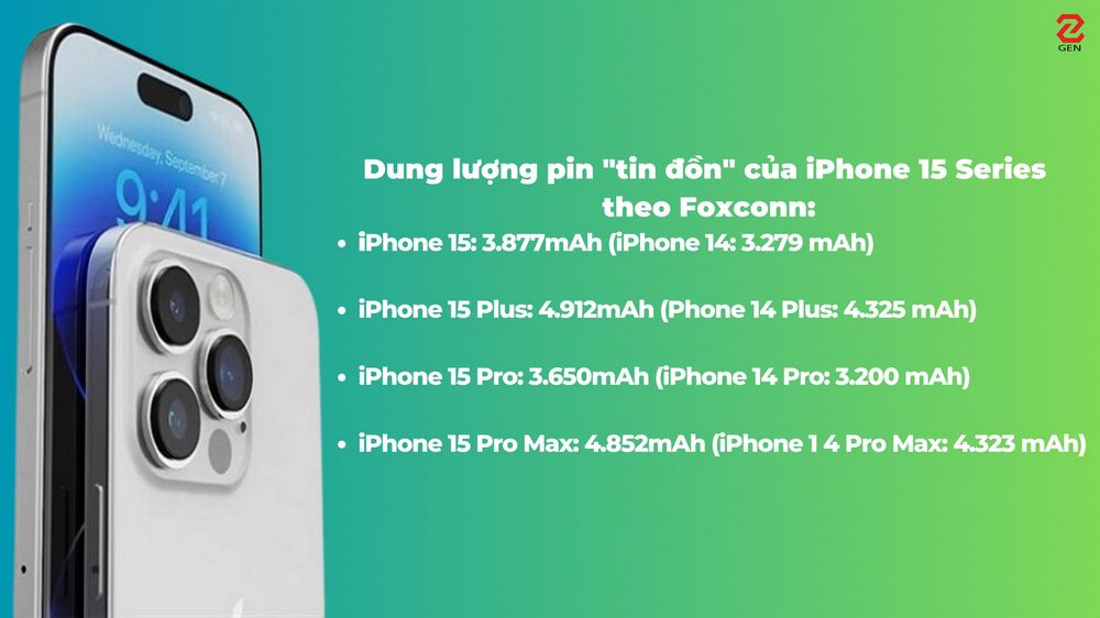 Toàn bộ thông tin về iPhone 15 Pro: Ngày ra mắt, giá bán, cách đặt hàng (Cập nhật liên tục)