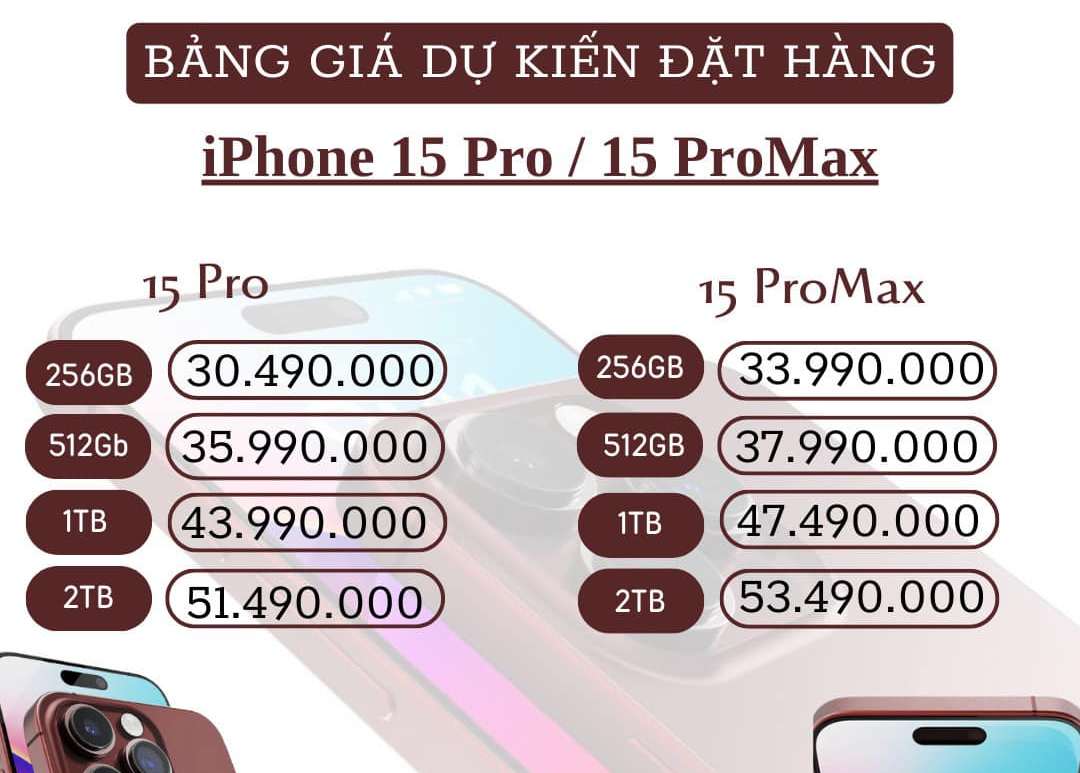 iPhone 15 Pro Max xách tay giá từ 34 triệu đồng, dân buôn ồ ạt "nhận cọc - giao máy sớm"