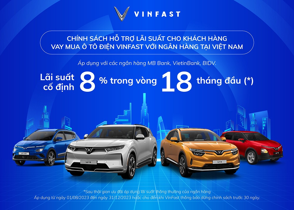 VinFast hỗ trợ lãi suất cho khách hàng vay mua ô tô điện