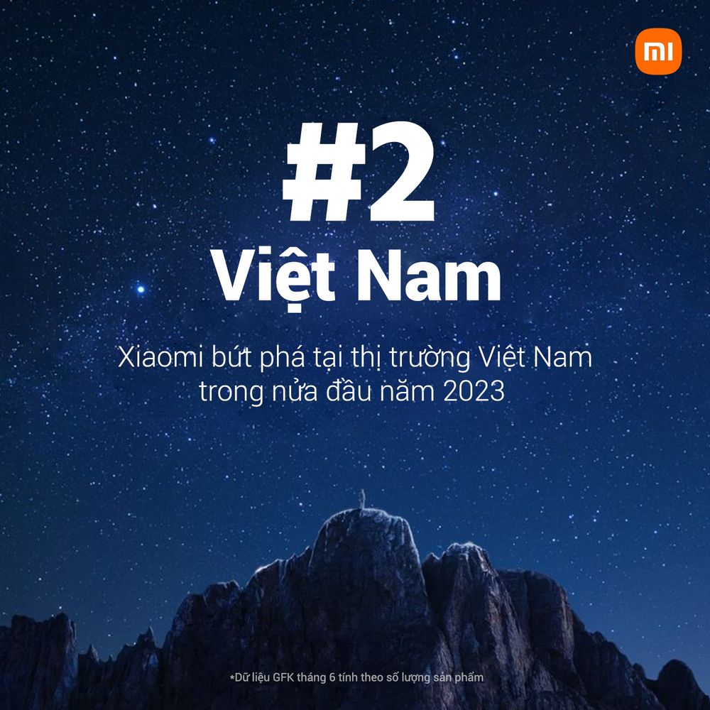 Xiaomi có thị phần smartphone lớn thứ 2 tại Việt Nam