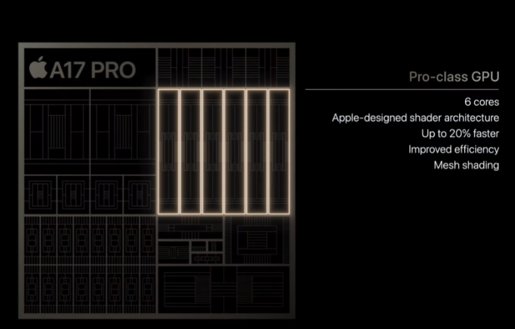 Chip A17 Pro trên iPhone 15 Pro Max mạnh đến mức nào?