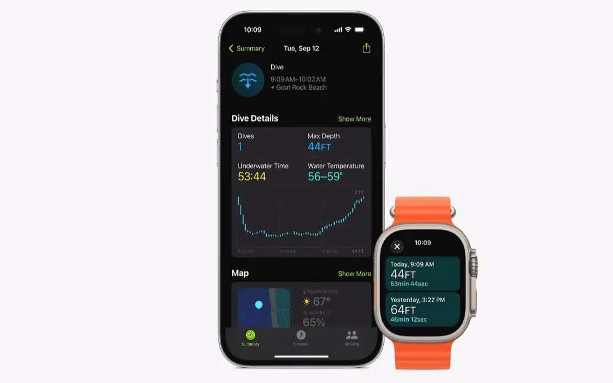 Apple Watch Ultra 2 ra mắt: Cảm biến nhịp tim mới