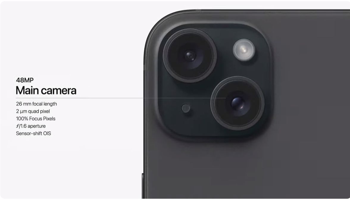 iPhone 15 và iPhone 15 Plus chính thức ra mắt: Camera 48MP, có Dynamic Island