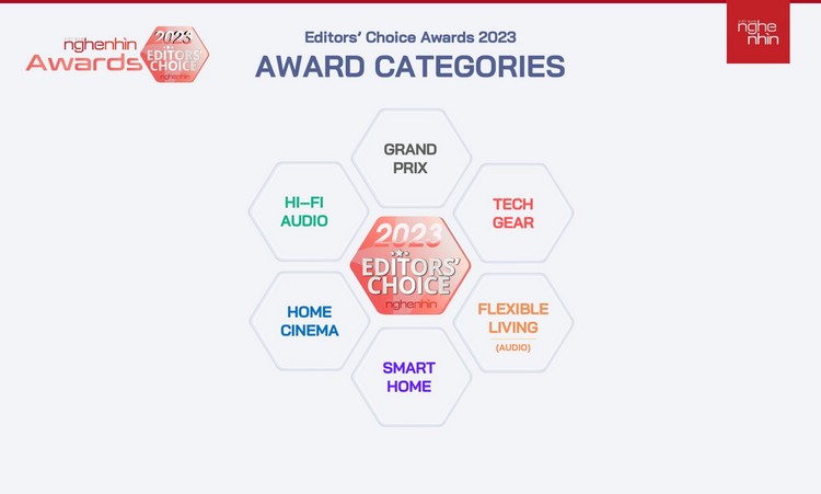 Editors' Choice Awards 2023: Vinh danh các sản phẩm công nghệ và âm thanh xuất sắc của năm
