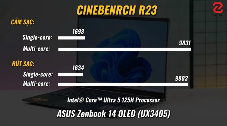 đánh giá ASUS Zenbook 14 OLED (UX3405)