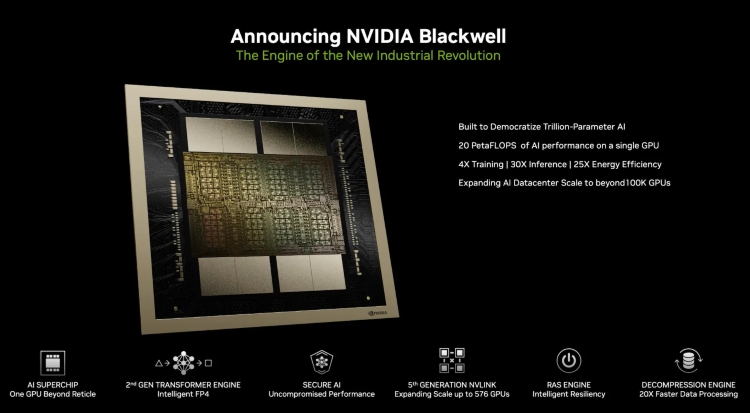 NVIDIA ra mắt chip AI mạnh nhất thế giới