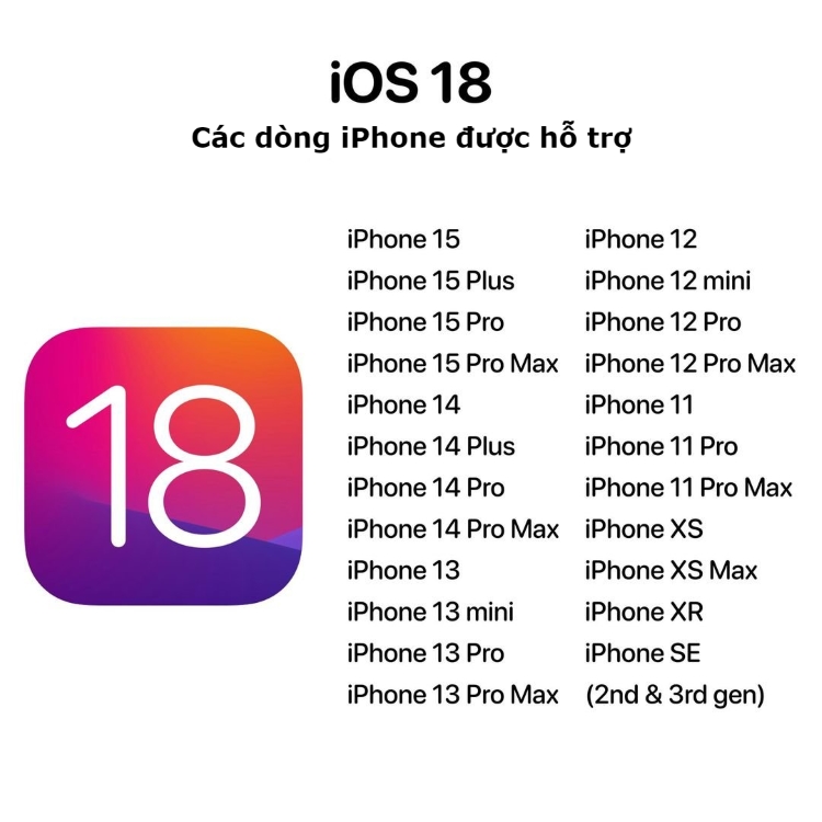 iOS 18 Beta 1 sẽ ra mắt khi nào?