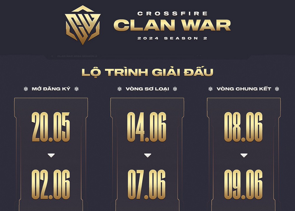 Đột Kích: Clan War 2024 Mùa 2 mở đăng ký