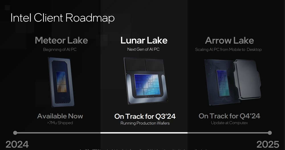 Intel công bố ra mắt vi xử lý thế hệ Lunar Lake mới