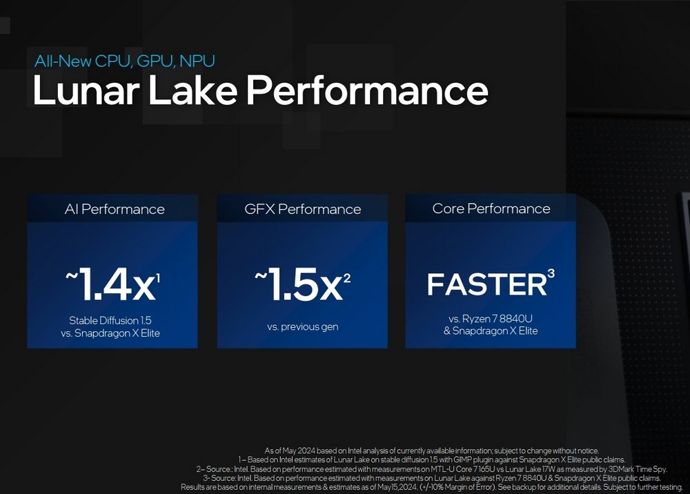 Intel công bố ra mắt vi xử lý thế hệ Lunar Lake mới
