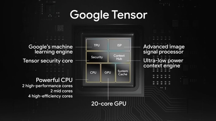 Google tham vọng "đè đầu" Apple bằng chip Tensor G5 3nm