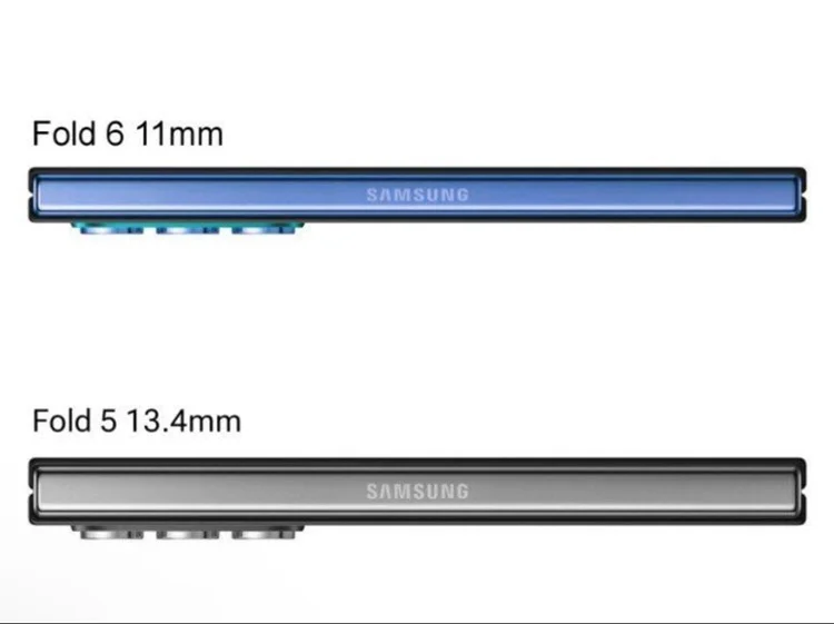 Galaxy Z Fold6 là smartphone màn hình gập "mỏng nhất quả đất"?