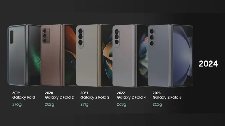 Galaxy Z Fold6 là smartphone màn hình gập "mỏng nhất quả đất"?