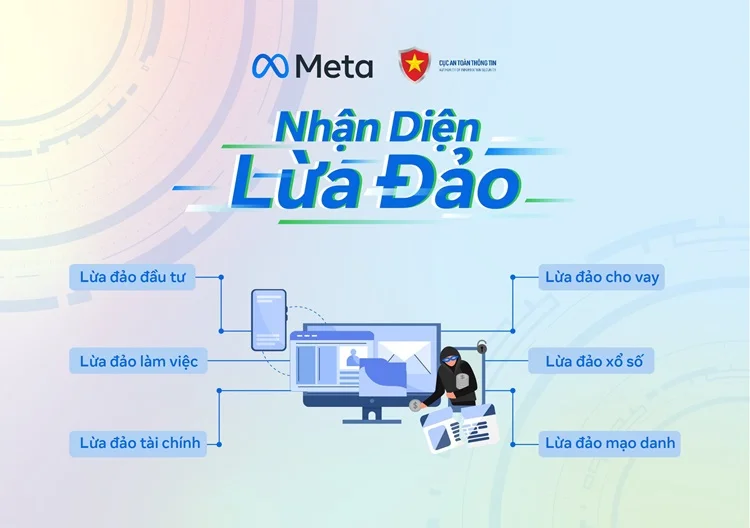 Meta gia nhập "đường đua" chống lừa đảo trực tuyến