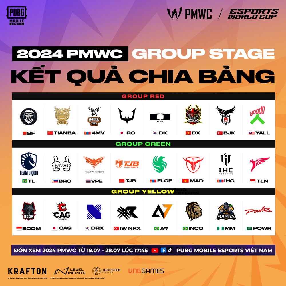 PUBG Mobile Việt Nam sẵn sàng chinh phục Esports World Cup 2024