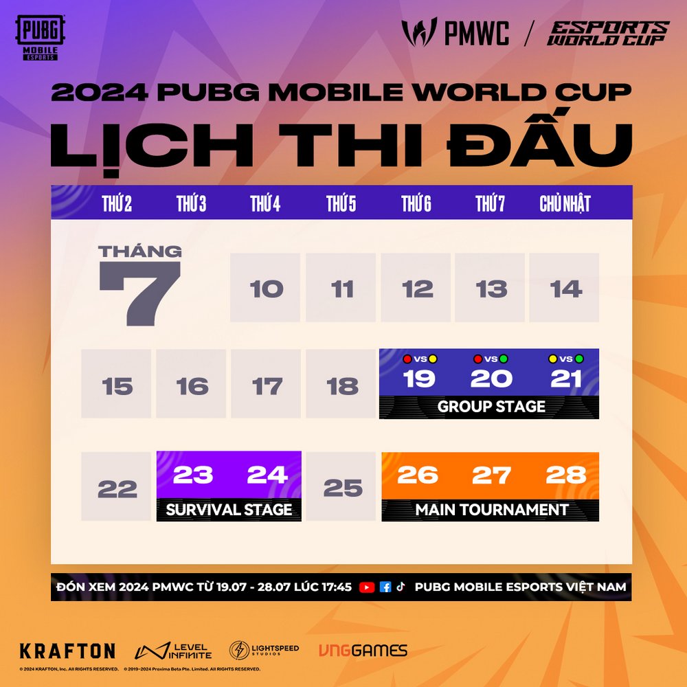 PUBG Mobile Việt Nam sẵn sàng chinh phục Esports World Cup 2024