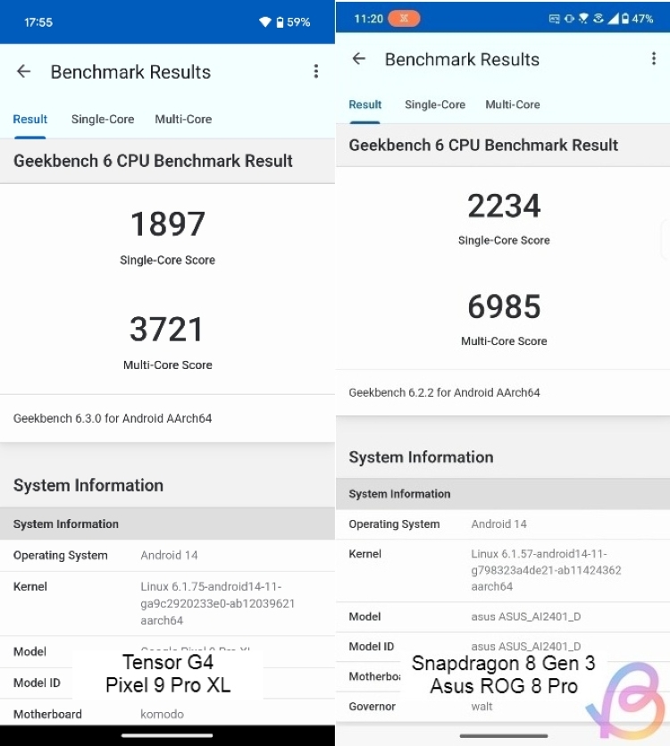 Tensor G4 và Snapdragon 8 Gen 3: "Mèo nào cắn mỉu nào?"