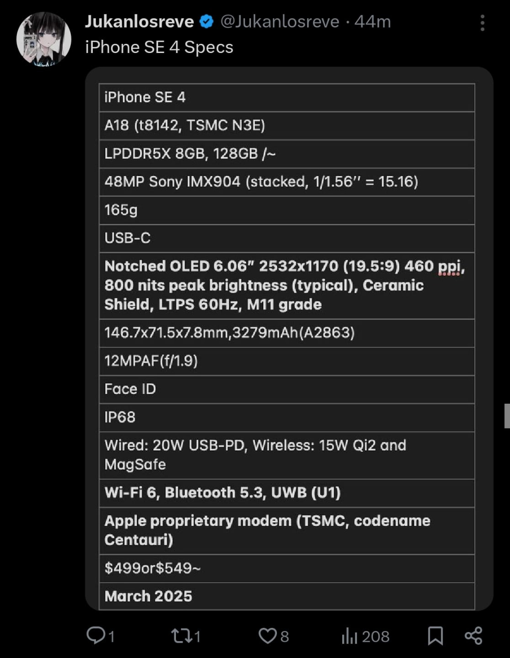 iPhone SE 4 có màn hình M11, RAM 8 GB và pin lớn hơn