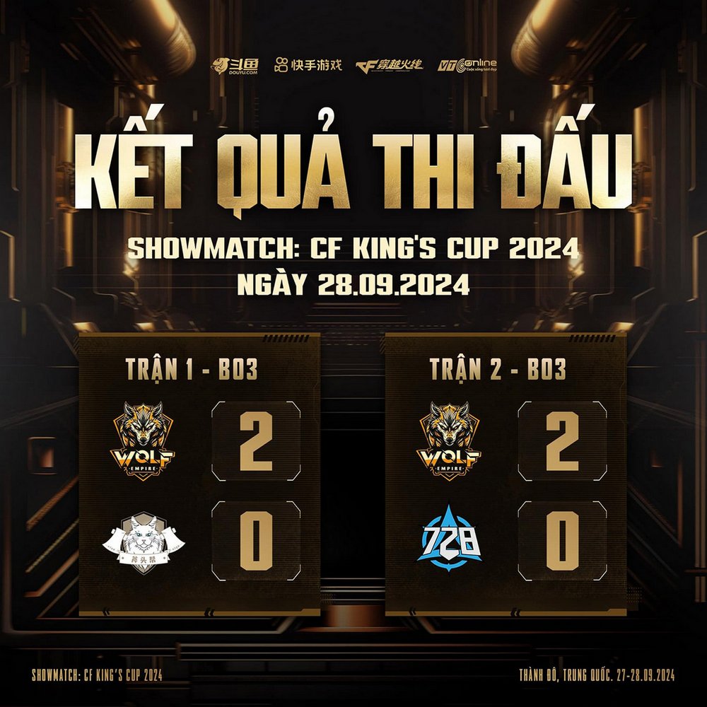 WOLF EMPIRE - Càn quét CF King Cup 2024, khẳng định vị thế số một Việt Nam